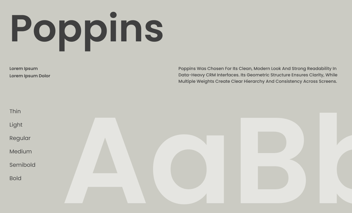 MED project mockup screens