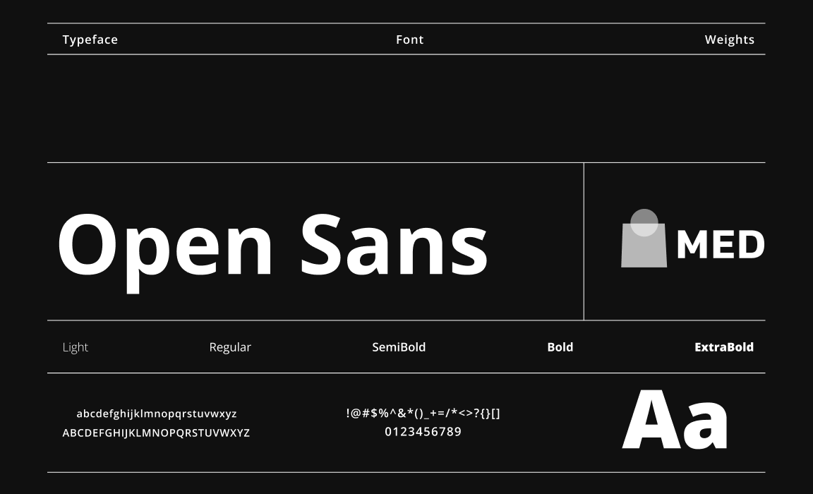 MED project mockup screens